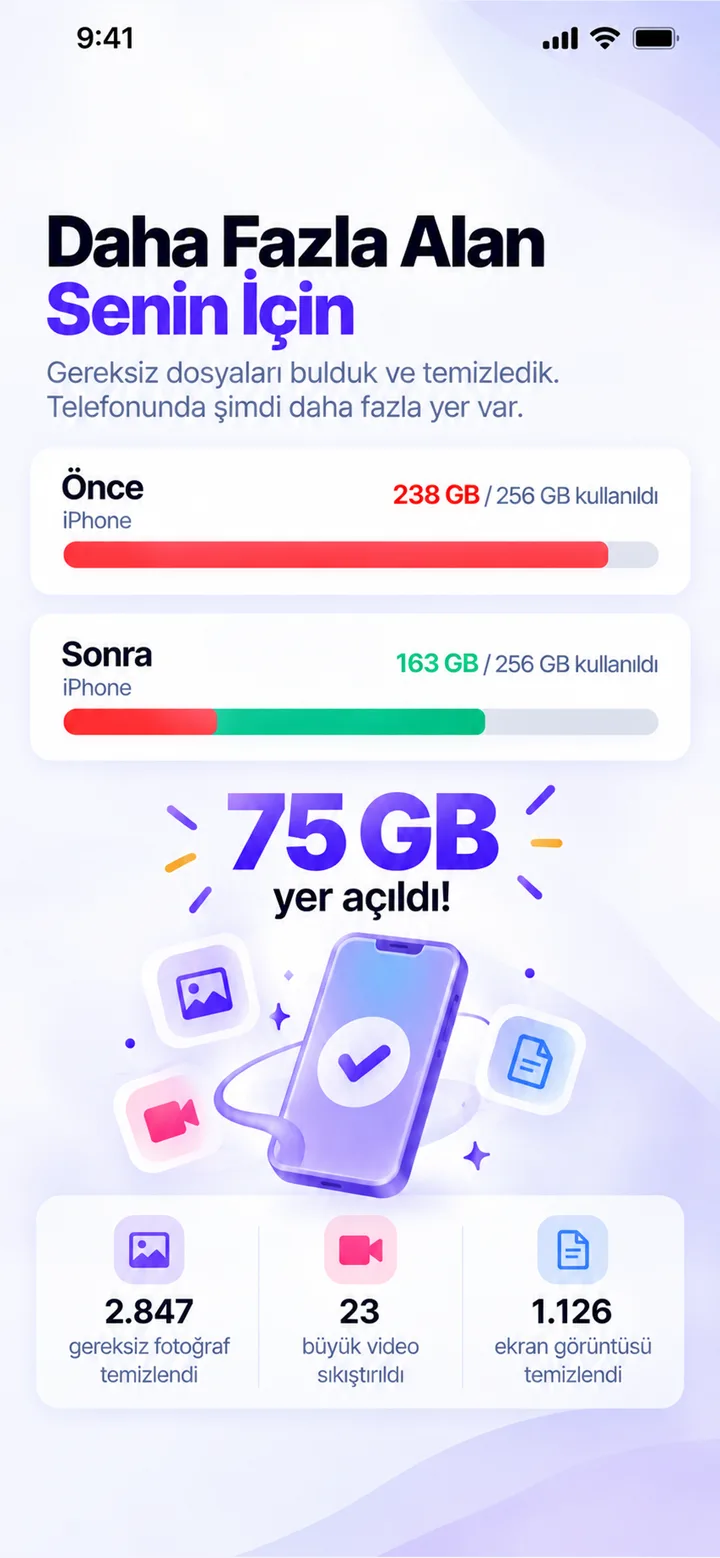 Depolama alanı
